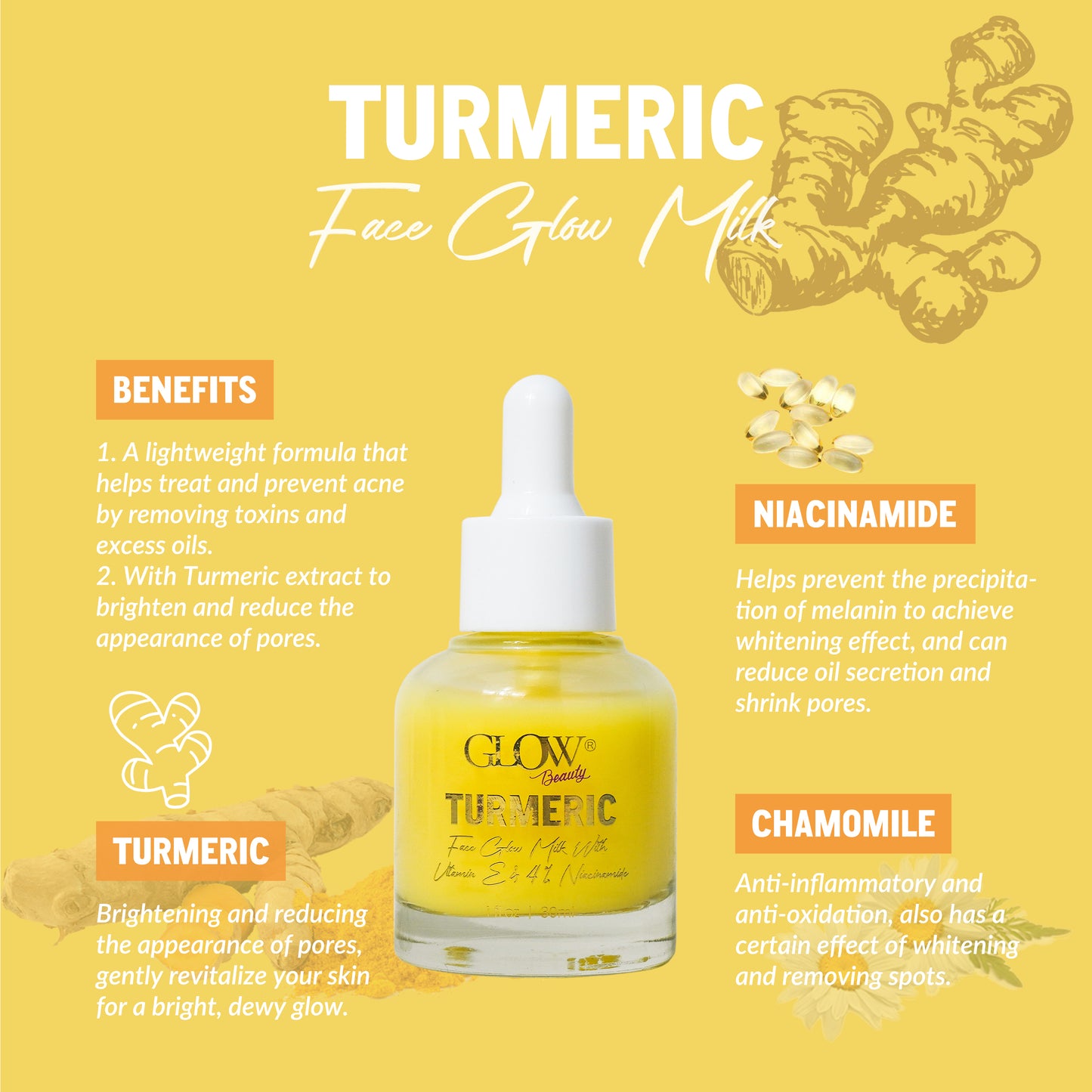 Face Glow Turmeric Serum With Niacinamide