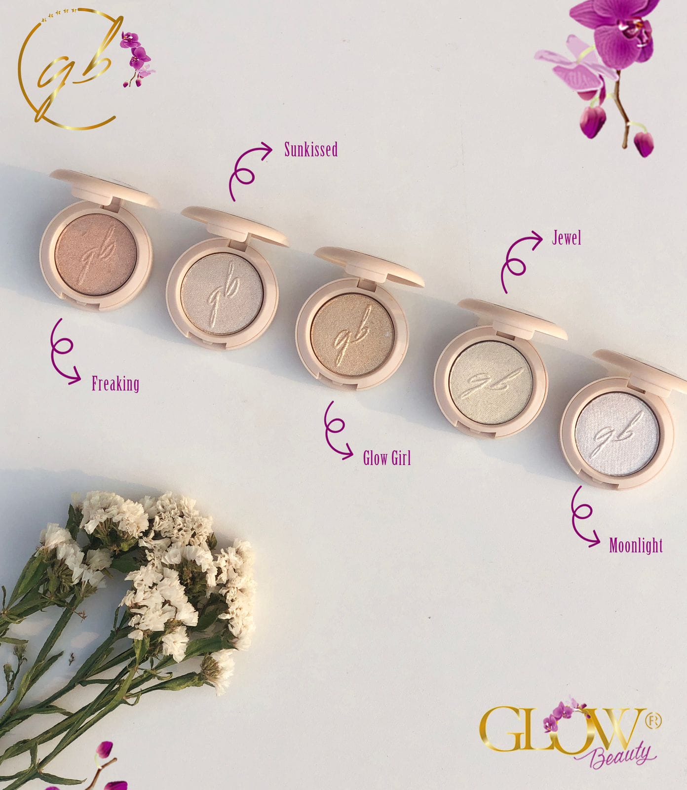 Highlighter Peachy Floral Faces